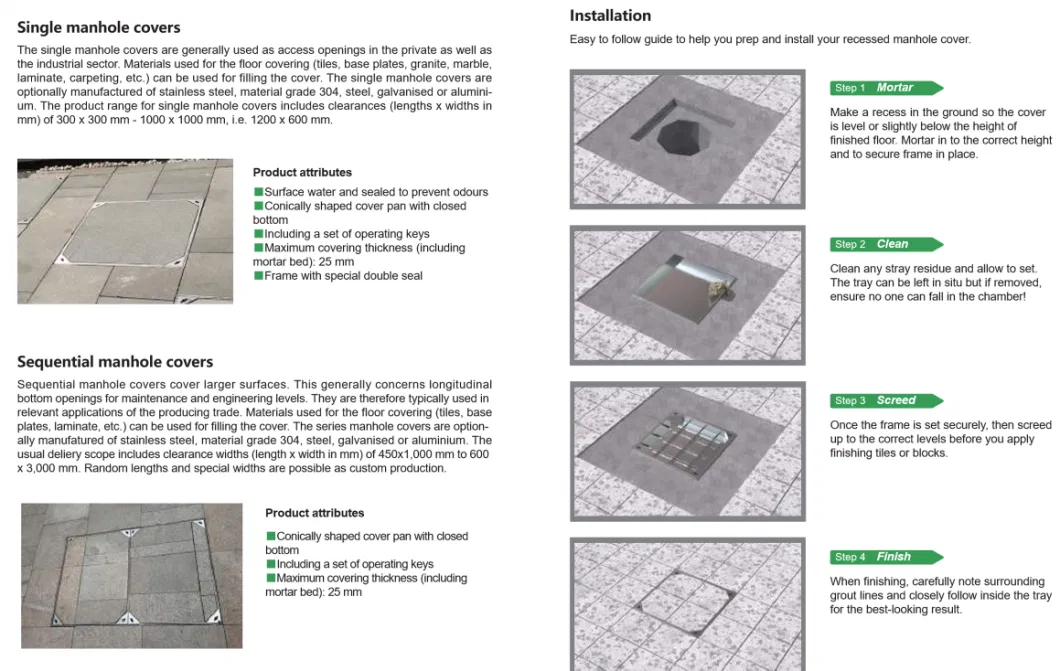 High quality Invisible aluminum manhole cover for road construction well cover