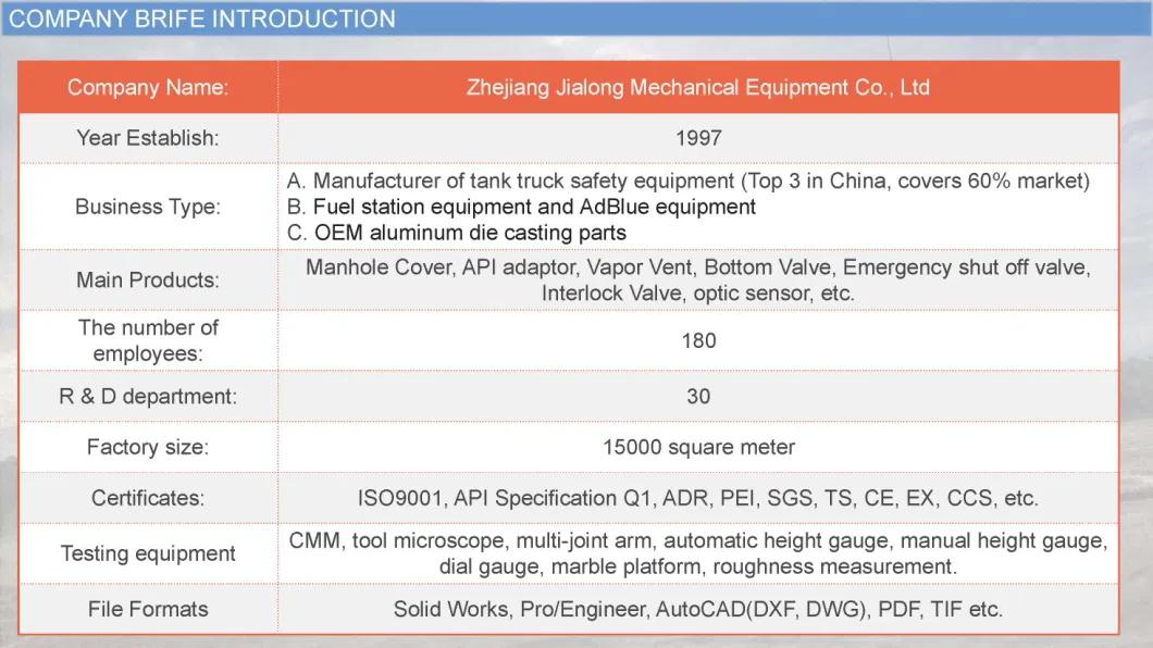 Fuel Tanker Truck Parts Aluminum Manhole Cover